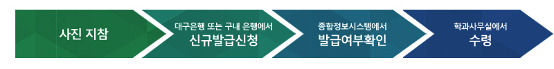 사진지참 > 대구은행 또는 구내은행에서 신규발급 신청 > 종합정보시스템에서 발급여부 확인 > 학과사무실에서 수령